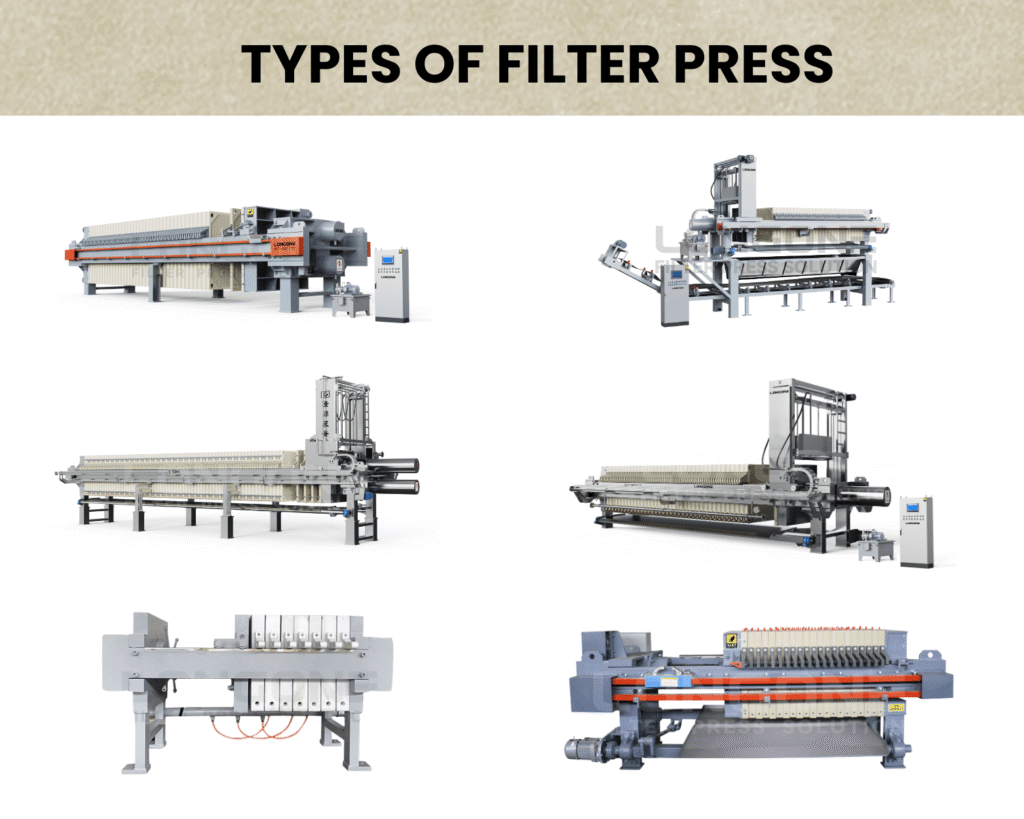  Types of Filter Press