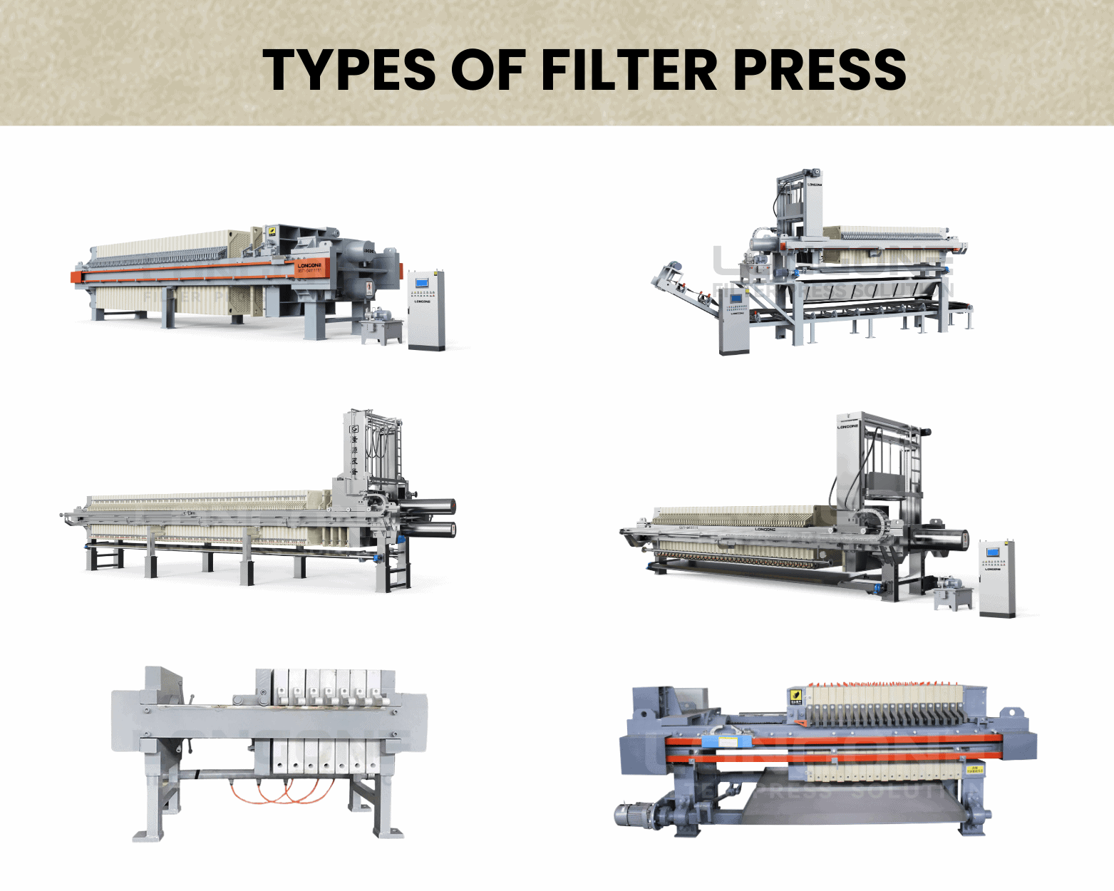 Types of Filter Press
